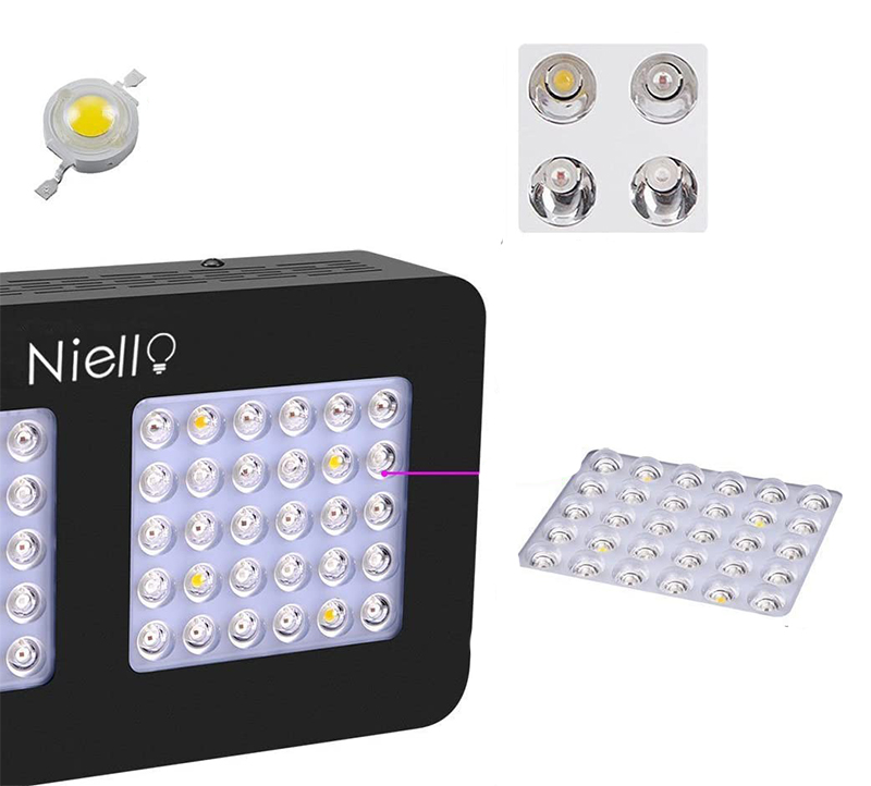 Avis - Niello 300W LED Grow lightà Double lentille Optique, Spectre Complet pour la Croissance et la Floraison des Plantes en intérieur with UV IR