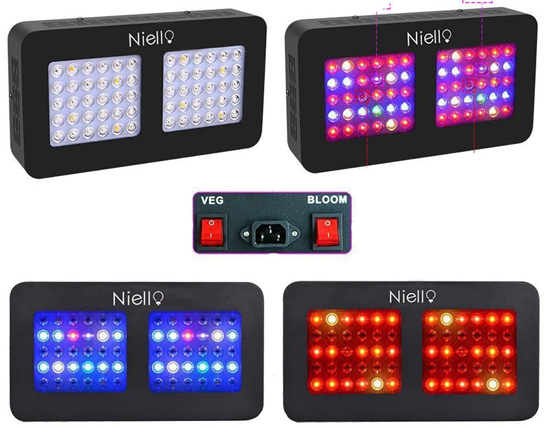 Test - Niello 300W LED Grow lightà Double lentille Optique, Spectre Complet pour la Croissance et la Floraison des Plantes en intérieur with UV IR